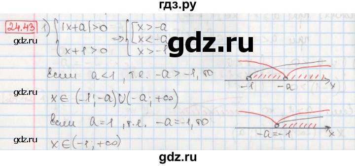ГДЗ по алгебре 8 класс Мерзляк  Углубленный уровень § 24 - 24.43, Решебник №1