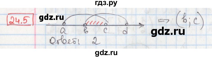 ГДЗ по алгебре 8 класс Мерзляк  Углубленный уровень § 24 - 24.5, Решебник №1