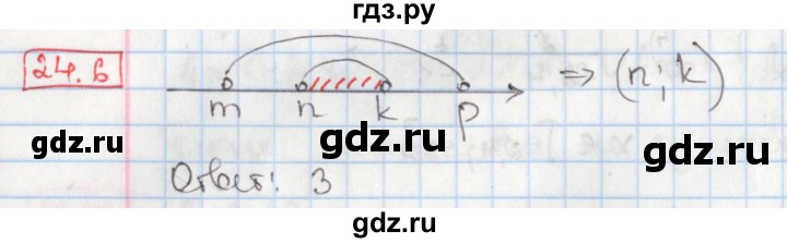 ГДЗ по алгебре 8 класс Мерзляк  Углубленный уровень § 24 - 24.6, Решебник №1