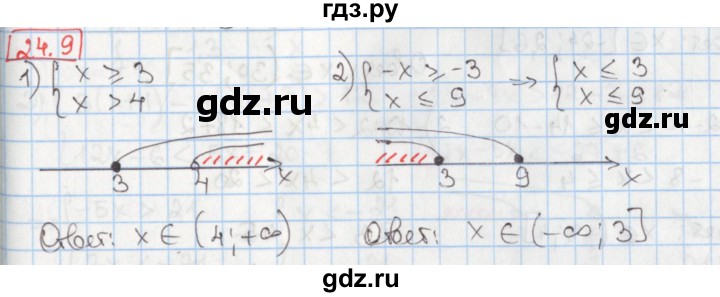 ГДЗ по алгебре 8 класс Мерзляк  Углубленный уровень § 24 - 24.9, Решебник №1