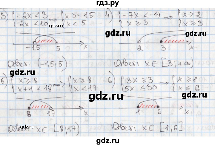 ГДЗ по алгебре 8 класс Мерзляк  Углубленный уровень § 24 - 24.9, Решебник №1