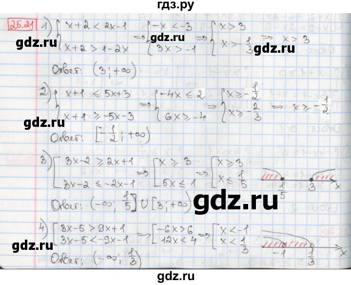 ГДЗ по алгебре 8 класс Мерзляк  Углубленный уровень § 25 - 25.21, Решебник №1