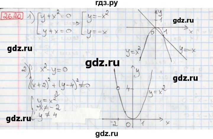 ГДЗ по алгебре 8 класс Мерзляк  Углубленный уровень § 26 - 26.20, Решебник №1