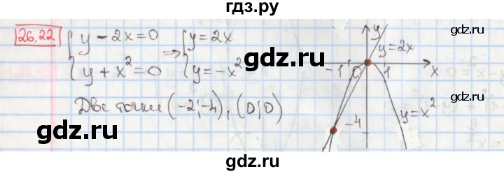 ГДЗ по алгебре 8 класс Мерзляк  Углубленный уровень § 26 - 26.22, Решебник №1
