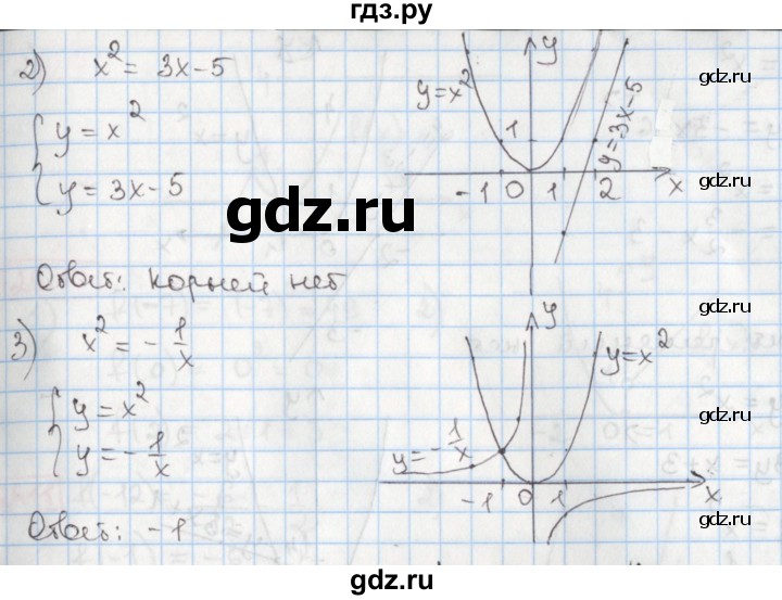 ГДЗ по алгебре 8 класс Мерзляк  Углубленный уровень § 26 - 26.5, Решебник №1