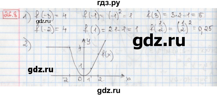 ГДЗ по алгебре 8 класс Мерзляк  Углубленный уровень § 26 - 26.8, Решебник №1