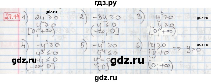 ГДЗ по алгебре 8 класс Мерзляк  Углубленный уровень § 27 - 27.14, Решебник №1