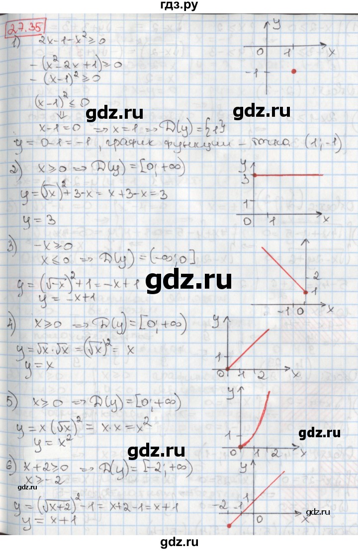 ГДЗ по алгебре 8 класс Мерзляк  Углубленный уровень § 27 - 27.35, Решебник №1