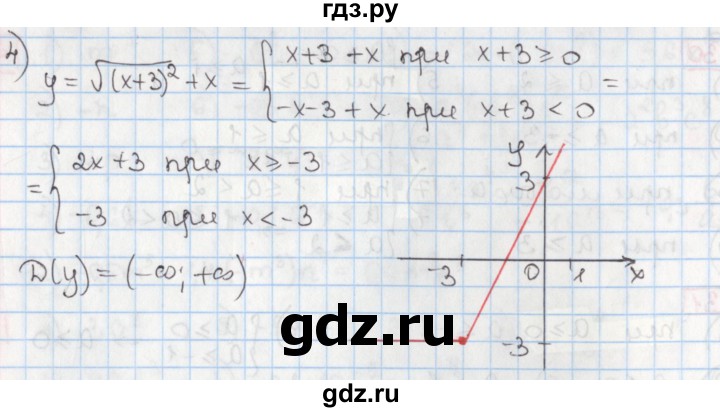 ГДЗ по алгебре 8 класс Мерзляк  Углубленный уровень § 29 - 29.32, Решебник №1