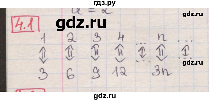 ГДЗ по алгебре 8 класс Мерзляк  Углубленный уровень § 4 - 4.1, Решебник №1