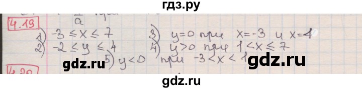 ГДЗ по алгебре 8 класс Мерзляк  Углубленный уровень § 4 - 4.19, Решебник №1