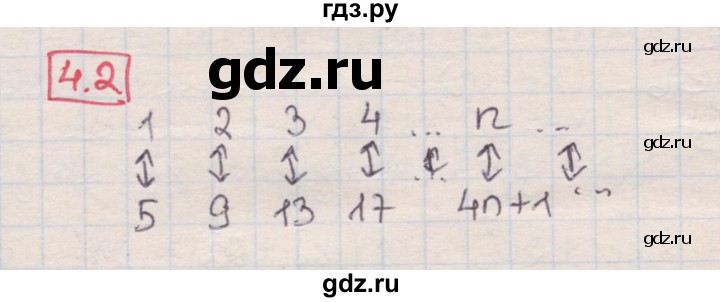 ГДЗ по алгебре 8 класс Мерзляк  Углубленный уровень § 4 - 4.2, Решебник №1