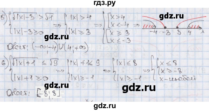 ГДЗ по алгебре 8 класс Мерзляк  Углубленный уровень § 31 - 31.6, Решебник №1