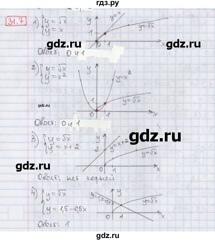 ГДЗ по алгебре 8 класс Мерзляк  Углубленный уровень § 31 - 31.7, Решебник №1