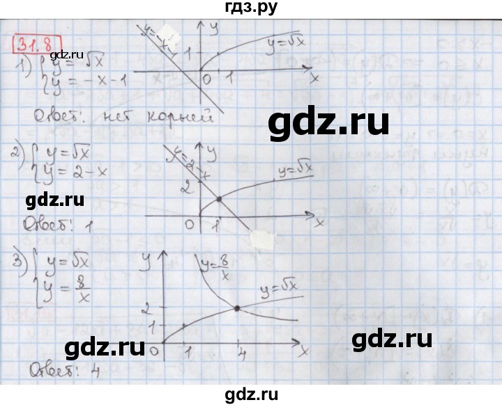 ГДЗ по алгебре 8 класс Мерзляк  Углубленный уровень § 31 - 31.8, Решебник №1