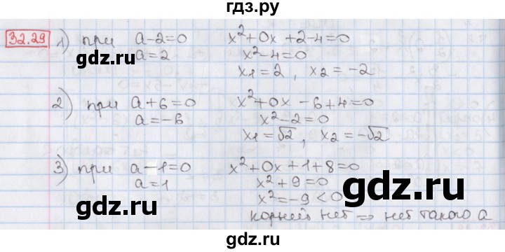 ГДЗ по алгебре 8 класс Мерзляк  Углубленный уровень § 32 - 32.29, Решебник №1