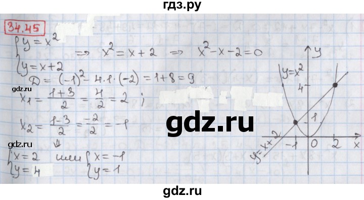 ГДЗ по алгебре 8 класс Мерзляк  Углубленный уровень § 34 - 34.45, Решебник №1