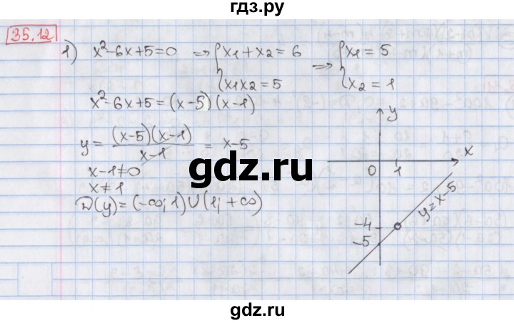 ГДЗ по алгебре 8 класс Мерзляк  Углубленный уровень § 35 - 35.12, Решебник №1