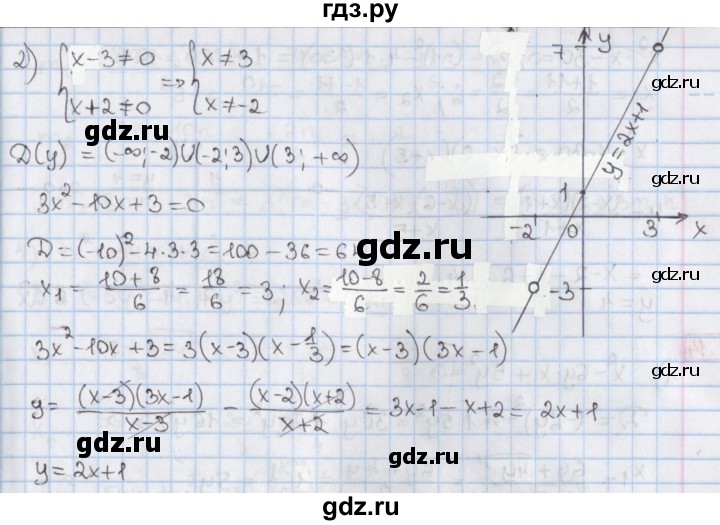 ГДЗ по алгебре 8 класс Мерзляк  Углубленный уровень § 35 - 35.12, Решебник №1