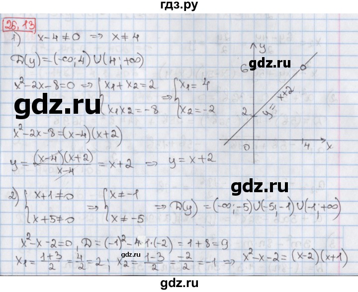 ГДЗ по алгебре 8 класс Мерзляк  Углубленный уровень § 35 - 35.13, Решебник №1