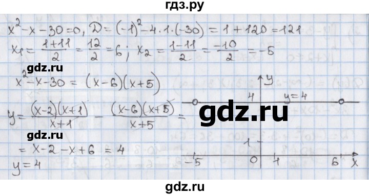 ГДЗ по алгебре 8 класс Мерзляк  Углубленный уровень § 35 - 35.13, Решебник №1