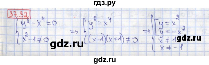 ГДЗ по алгебре 8 класс Мерзляк  Углубленный уровень § 37 - 37.32, Решебник №1