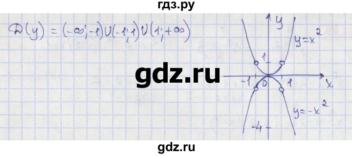 ГДЗ по алгебре 8 класс Мерзляк  Углубленный уровень § 37 - 37.32, Решебник №1