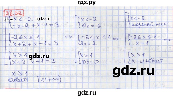 ГДЗ по алгебре 8 класс Мерзляк  Углубленный уровень § 38 - 38.32, Решебник №1