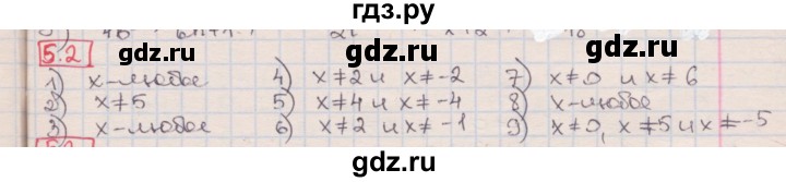 ГДЗ по алгебре 8 класс Мерзляк  Углубленный уровень § 5 - 5.2, Решебник №1