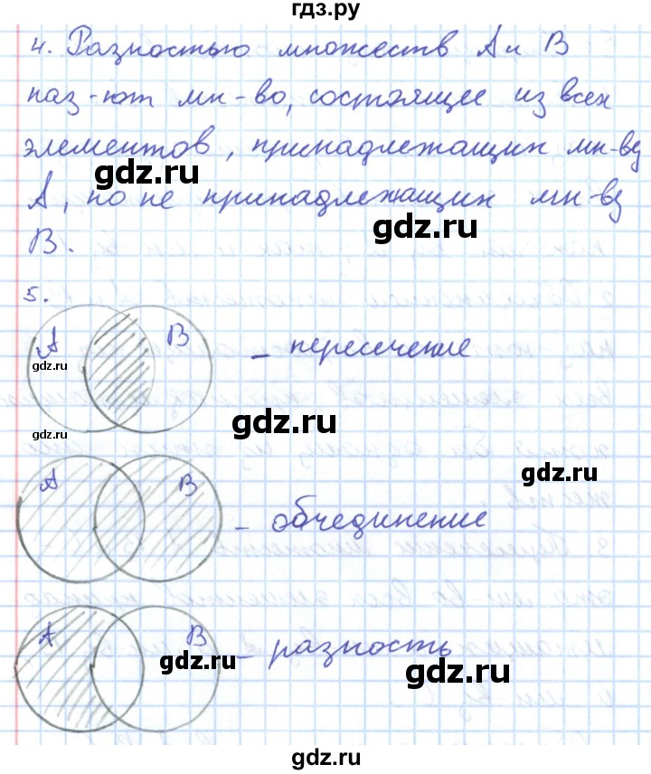 ГДЗ по алгебре 8 класс Мерзляк  Углубленный уровень вопросы - §2, Решебник №1