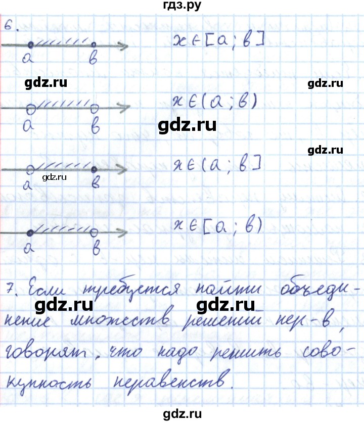 ГДЗ по алгебре 8 класс Мерзляк  Углубленный уровень вопросы - §24, Решебник №1