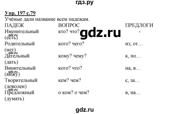 ГДЗ по русскому языку 3 класс  Соловейчик   упражнение - 197, Решебник №1 2015