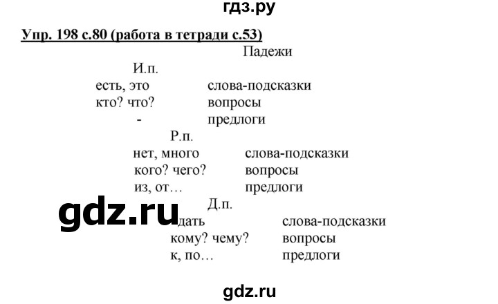 ГДЗ по русскому языку 3 класс  Соловейчик   упражнение - 198, Решебник №1 2015