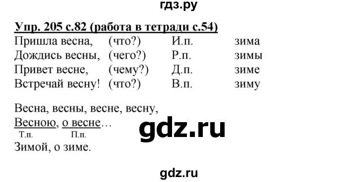 ГДЗ по русскому языку 3 класс  Соловейчик   упражнение - 205, Решебник №1 2015