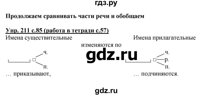 ГДЗ по русскому языку 3 класс  Соловейчик   упражнение - 211, Решебник №1 2015