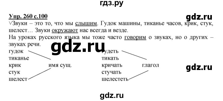 ГДЗ по русскому языку 3 класс  Соловейчик   упражнение - 260, Решебник №1 2015