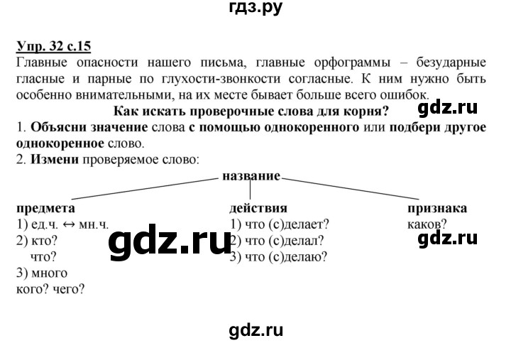 ГДЗ по русскому языку 3 класс  Соловейчик   упражнение - 32, Решебник №1 2015