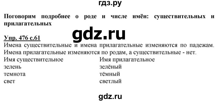 ГДЗ по русскому языку 3 класс  Соловейчик   упражнение - 476, Решебник №1 2015