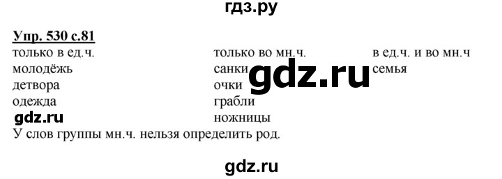 ГДЗ по русскому языку 3 класс  Соловейчик   упражнение - 530, Решебник №1 2015