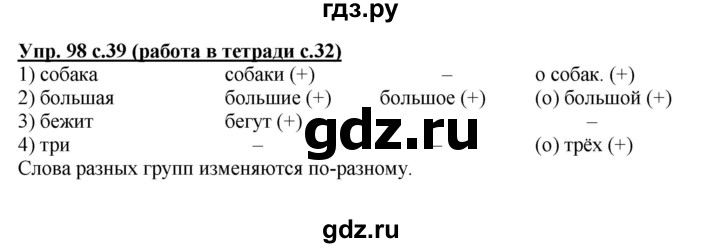 ГДЗ по русскому языку 3 класс  Соловейчик   упражнение - 98, Решебник №1 2015