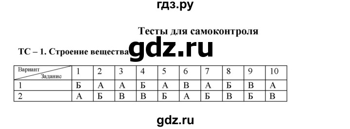 ГДЗ по физике 7 класс Марон дидактические материалы (Перышкин) Базовый уровень тест - 1, Решебник 2017