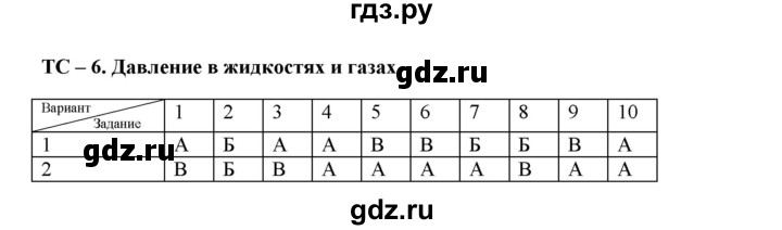 ГДЗ по физике 7 класс Марон дидактические материалы (Перышкин) Базовый уровень тест - 6, Решебник 2017