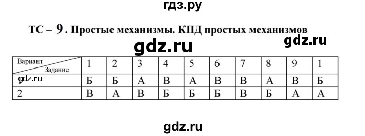 ГДЗ по физике 7 класс Марон дидактические материалы (Перышкин) Базовый уровень тест - 9, Решебник 2024