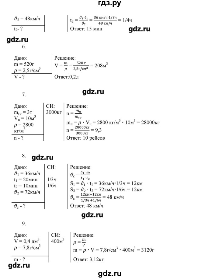 ГДЗ по физике 7 класс Марон дидактические материалы  контрольная работа / кр-1. вариант - 2, Решебник