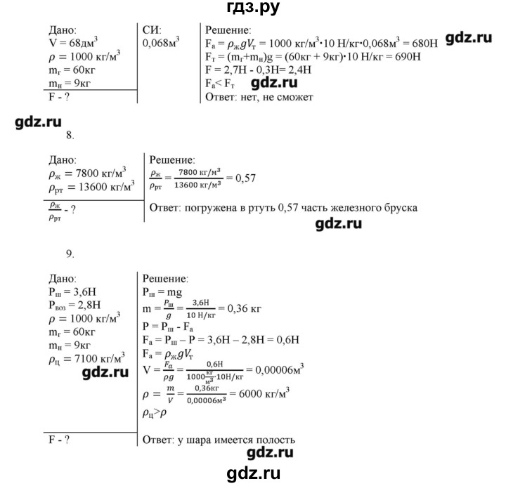 ГДЗ по физике 7 класс Марон дидактические материалы  контрольная работа / кр-3. вариант - 1, Решебник