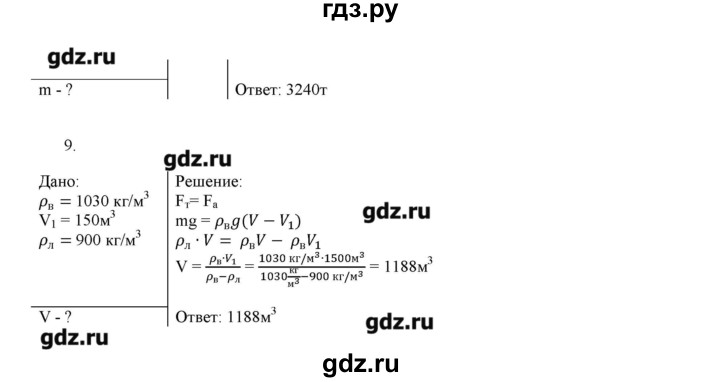 ГДЗ по физике 7 класс Марон дидактические материалы  контрольная работа / кр-3. вариант - 2, Решебник