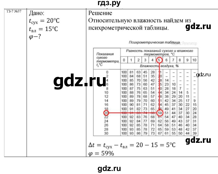 ГДЗ по физике 8 класс Марон дидактические материалы  тренировочное задание / ТЗ-7 - 37, Решебник №1 2022