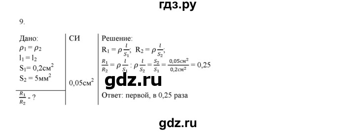 ГДЗ по физике 8 класс Марон дидактические материалы (Перышкин)  тренировочное задание / ТЗ-10 - 9, Решебник №1 2022