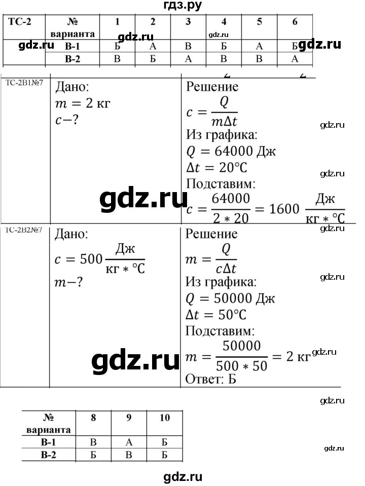 ГДЗ по физике 8 класс Марон дидактические материалы  тест - 2, Решебник №1 2022