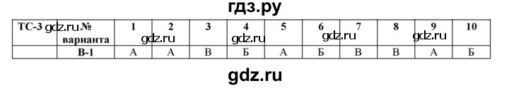 ГДЗ по физике 8 класс Марон дидактические материалы  тест - 3, Решебник №1 2022